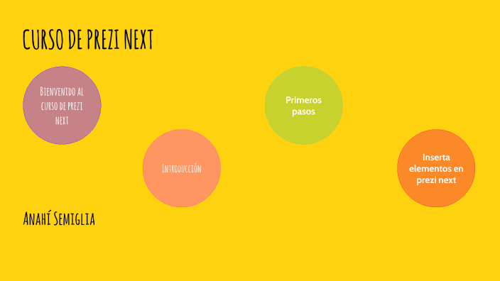 CURSO DE PREZI NEXT by Ana Sem on Prezi