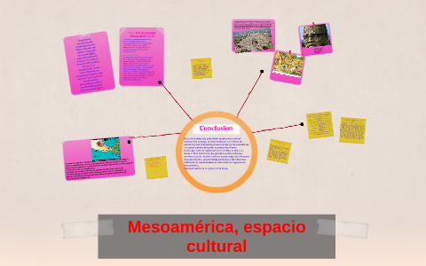 Mesoamérica, espacio cultural by