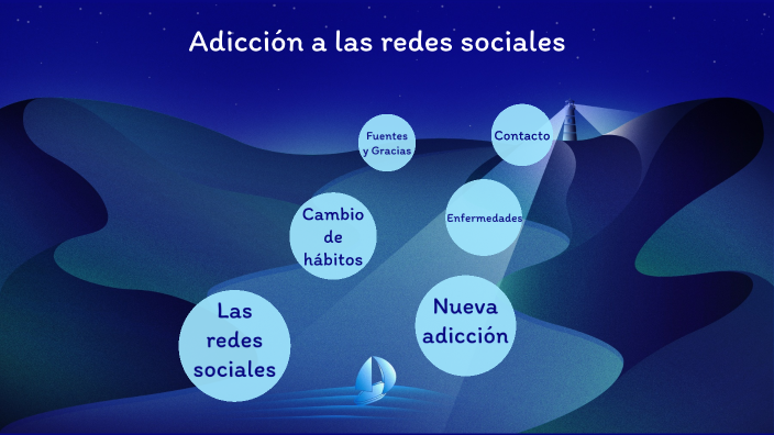 Adicción a las redes sociales by DE LEON GONZALEZ MAYTE YARELI on Prezi
