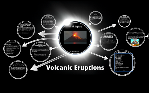 Volcanic Eruptions by Nikita Pippett on Prezi