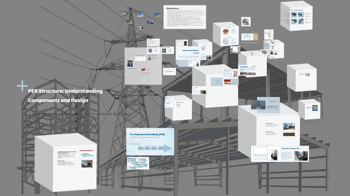 Detailed PEB Structure: Components and Visualization by Farwa Waheed on ...