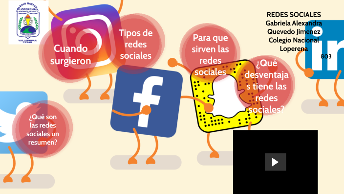 Las redes sociales by Gabriela Quevedo Jimenez on Prezi