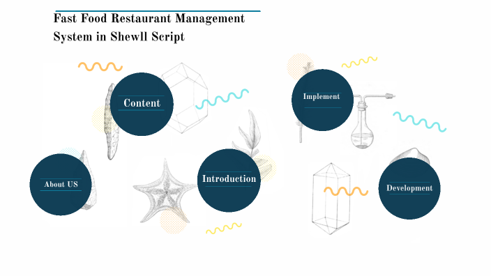 Fast Food Restaurant Management System by Marufa Akter on Prezi