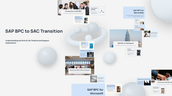 SAP BPC to SAC Transition by Saijes Mundadan on Prezi