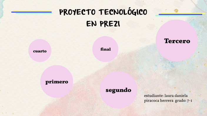 PRESENTACIÓN DEL PROYECTO by LAURA DANIELA PIRACOCA HERRERA on Prezi