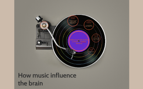 How music influence the brain by Mauricio Cueva Schwartz on Prezi