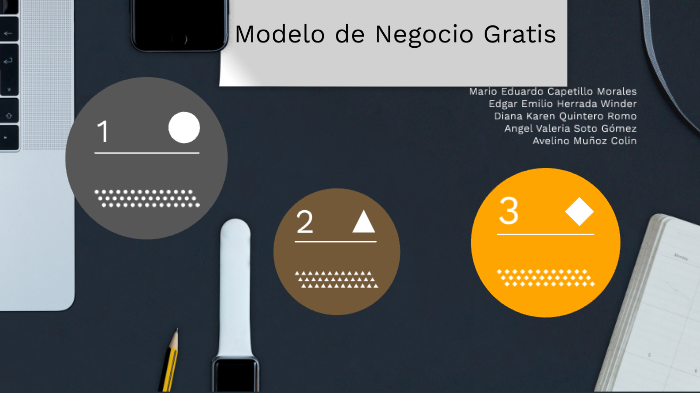 Modelo de Negocio Gratis by Diana Quintero on Prezi