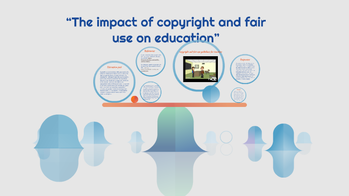 “The impact of copyright and fair use on education” by farzana sharmin ...