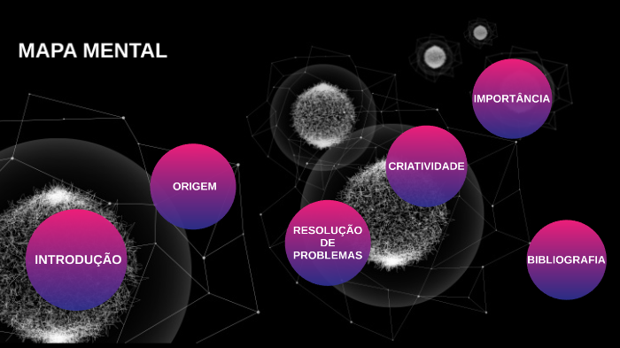 Mapa Mental by Thel Vilaça on Prezi