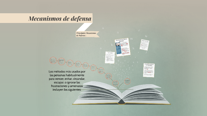 Mecanismos de defensa by Jennifer Villatoro on Prezi