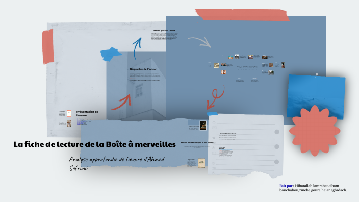 La Fiche De Lecture De La Bo te Merveilles By Hiba Tallah On Prezi la-fiche-de-lecture-de-la-bo-te-merveilles-by-hiba-tallah-on-prezi