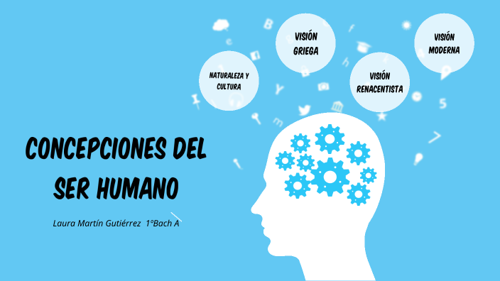 CONCEPCIONES DEL SER HUMANO by Laura Martín Gutiérrez on Prezi