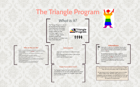 The Triangle Program by karen diaz on Prezi
