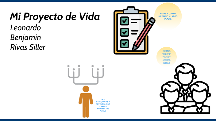 Mi Proyecto de Vida by Leonardo Rivas on Prezi