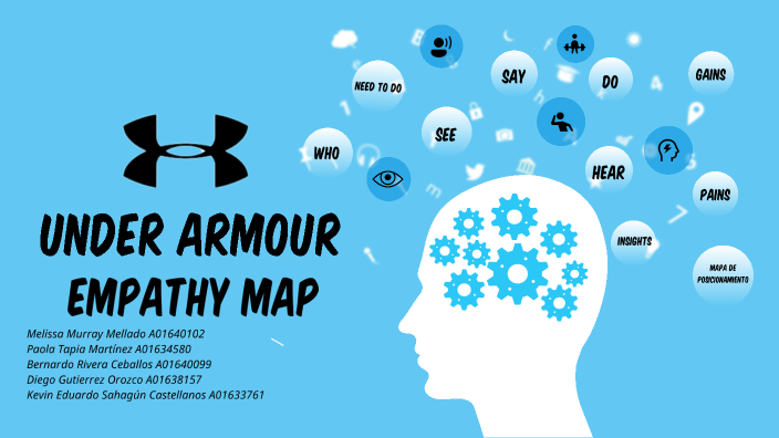 Empathy Map by Paola Tapia on Prezi