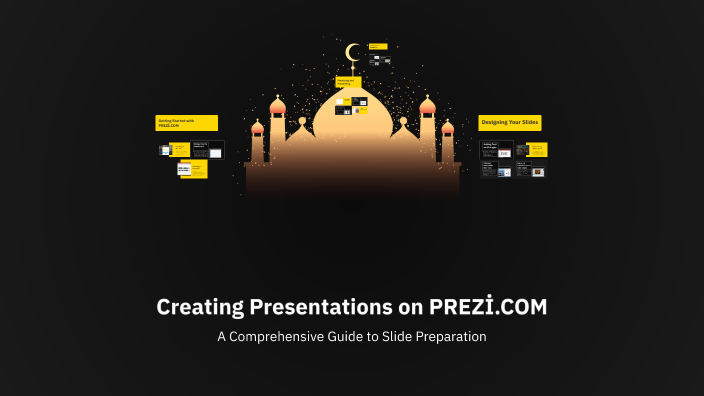 Creating Presentations on PREZİ.COM by Durussu9 on Prezi