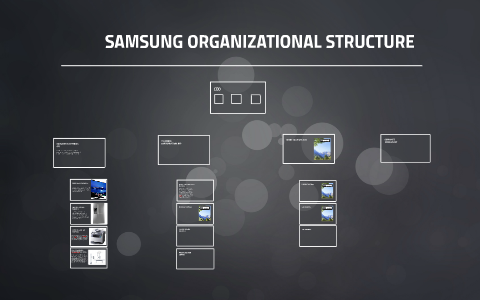 Samsung Organizational Chart 2018