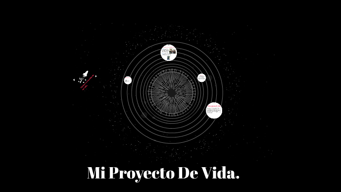 Mi Proyecto De Vida. by jose camilo grisales cifuentes on Prezi