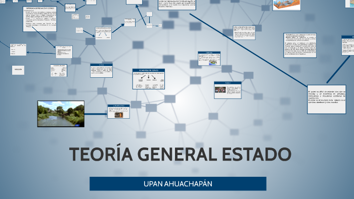 TEORIA GENERAL DEL ESTADO by Yesica Elizabeth Aquino Rodríguez on Prezi