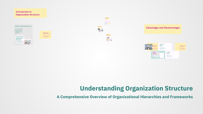 Understanding Organization Structure by nurul habibah on Prezi
