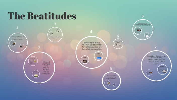 The Beatitudes by Violet King on Prezi