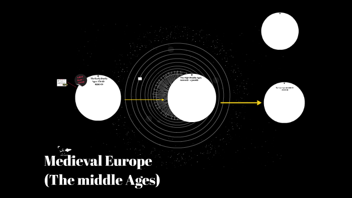 Middle Ages visual data 8