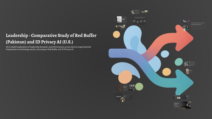 Leadership - Comparative Study of Red Buffer (Pakistan) and ID Privacy ...