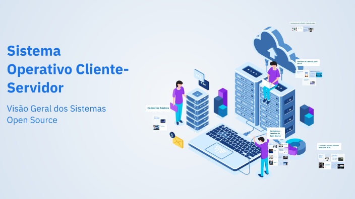 Sistema Operativo Cliente-Servidor by RODRIGO MANUEL FIGUEIREDO CLARA ...