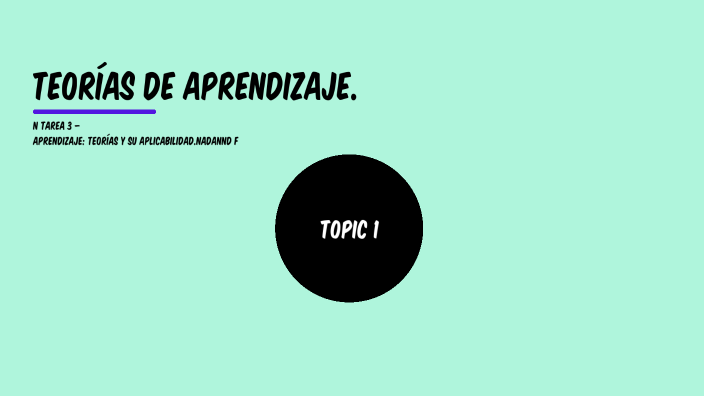 Teorias del aprendizaje by cristina lopez gonzalez on Prezi