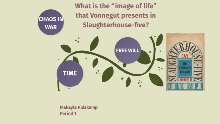 English 3 final project by Makayla Pulskamp on Prezi