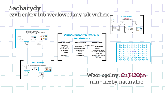 Sacharydy by Dominika MIlczarek on Prezi