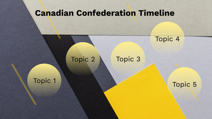 Canadian Confederation Timeline by Brendan H Pearce on Prezi Next