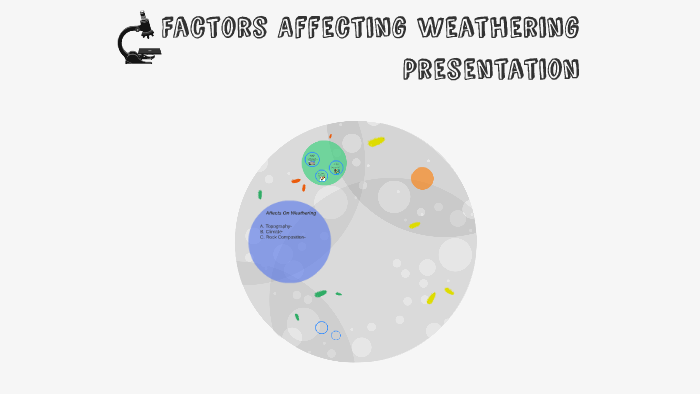 Factors Affecting Weathering Presentation by Alexis Moore on Prezi Next