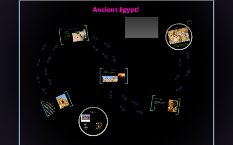 Ancient Egypt by Gabriel Bolt on Prezi