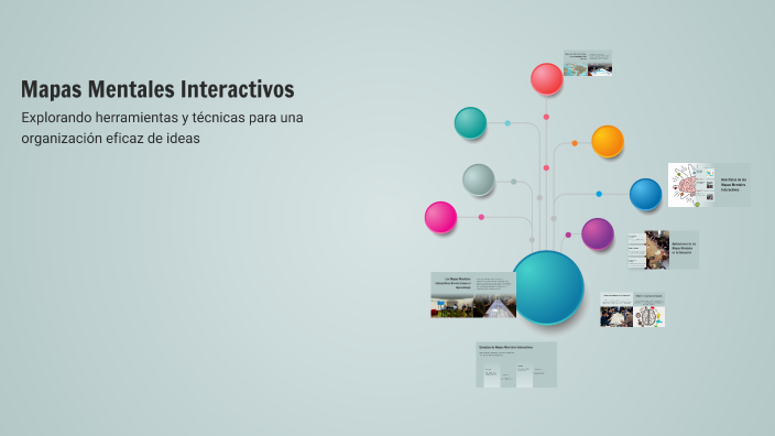 Mapas Mentales Interactivos by Maria Bernal on Prezi