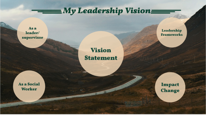 Leadership Presentation by Catherine Gailey on Prezi