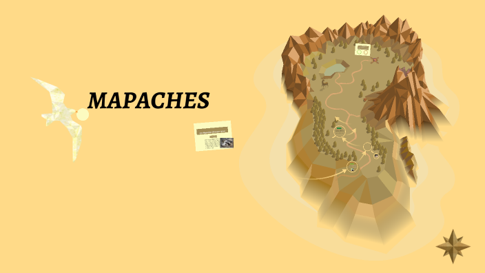 Mapache Map mapache by Naomi Abigail Ramirez Paz on Prezi