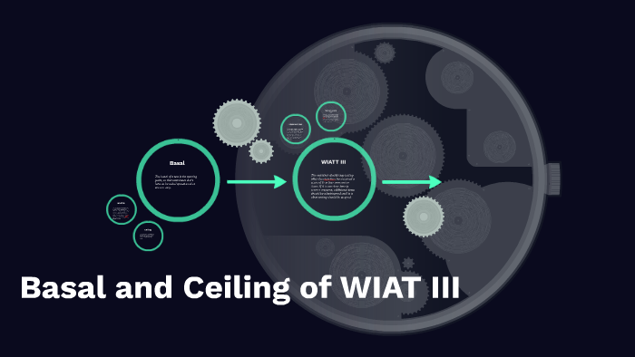 Basal And Ceiling Of Wiat Iii By Shalyce Krepps On Prezi