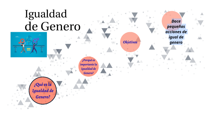 Igualdad de Genero by Ericka Lalangui Muñoz on Prezi