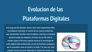 Evolucion de las plataformas Digitales en la Actualidad by Randy Chicol
