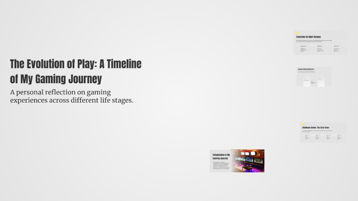 The Evolution of Play: A Timeline of My Gaming Journey by UMAIR KHALIL ...