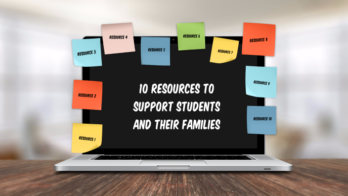 10 Resources to Support Students and their Families by Amanda Cohen on ...