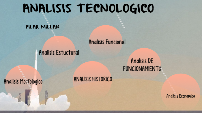 ANALISIS TECNOLOGICO by PILAR MILLAN on Prezi