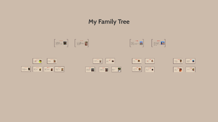 My Family Tree by Miriam Adler on Prezi