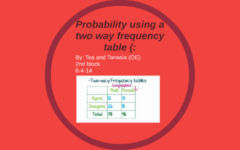 Probability using a two way frequency table (: by Tea Brown on Prezi