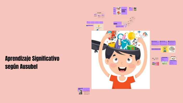 Aprendizaje Significativo según Ausubel by Dulce García on Prezi