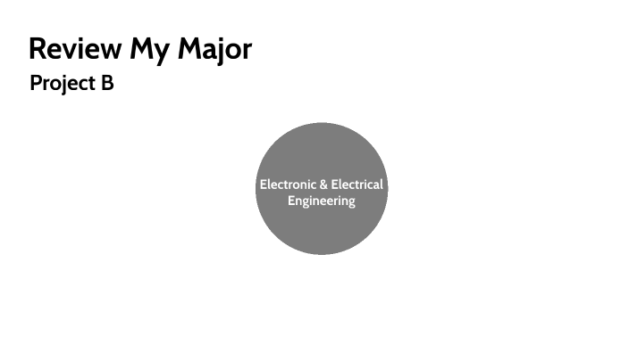 EAS Project B By 지영 성 On Prezi