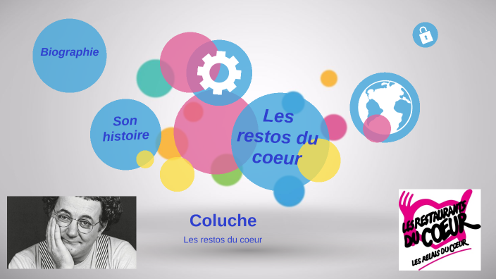 michel colucci by Réhame Hajjaji on Prezi