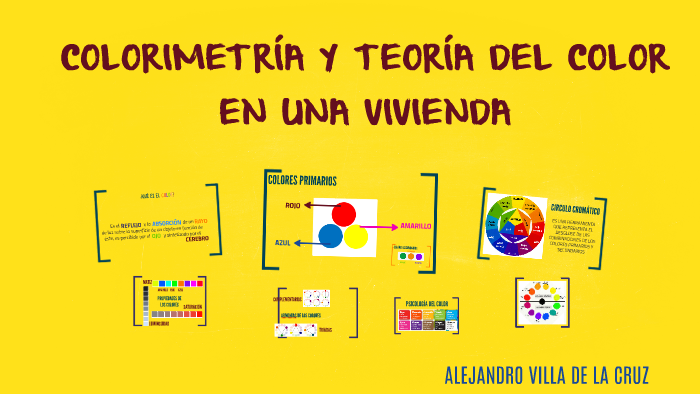 COLORIMETRIA Y TEORIA DEL COLOR EN UNA VIVIENDA by Sophia González