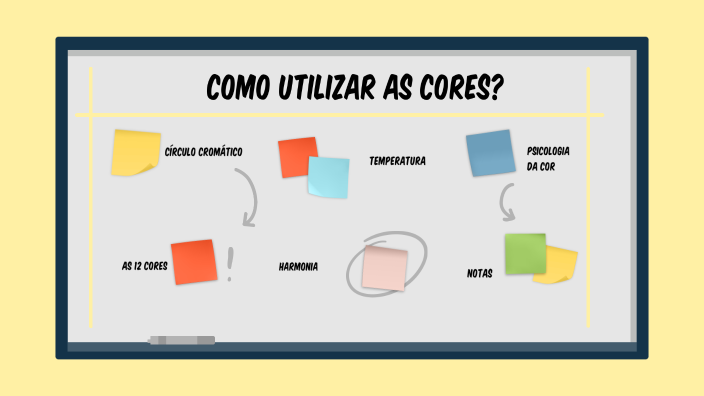 Você sabe usar o círculo cromático? - Estadão